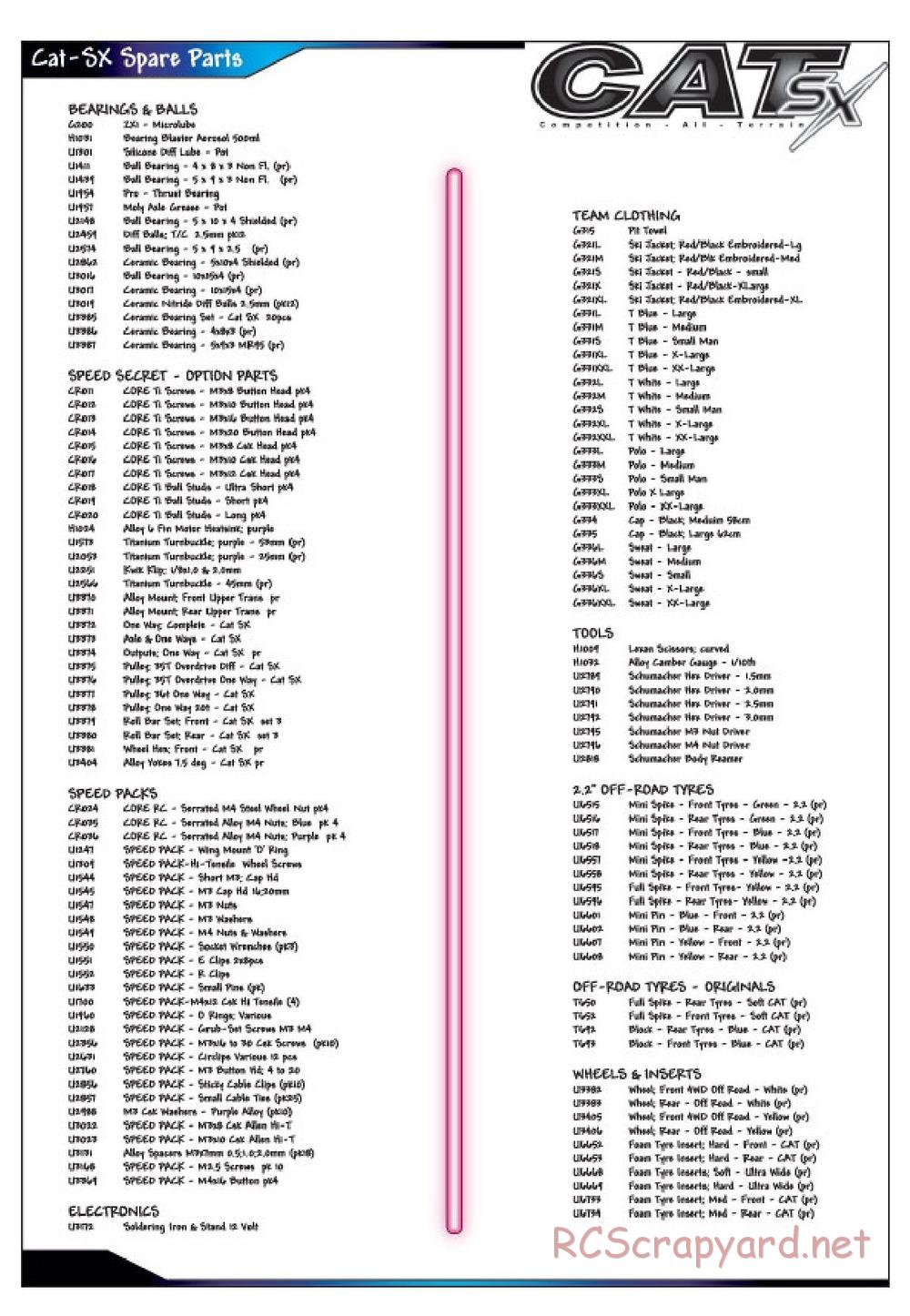 Schumacher - Cat SX - Manual - Page 41