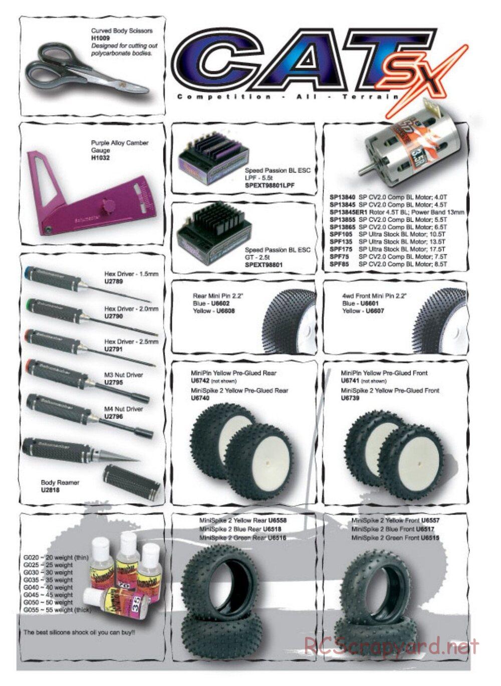 Schumacher - Cat SX - Manual - Page 45