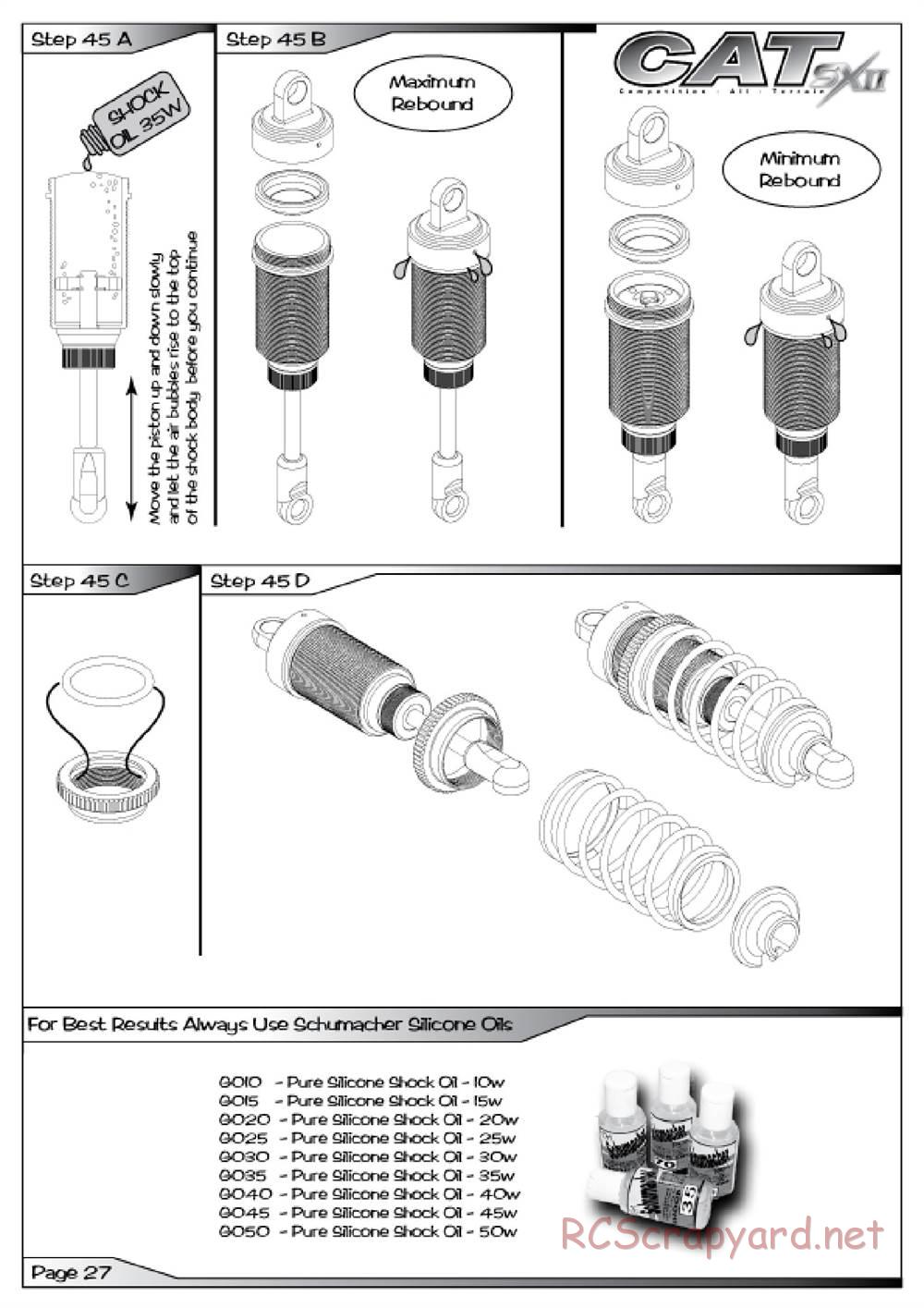 Schumacher - Cat SX2 - Manual - Page 28