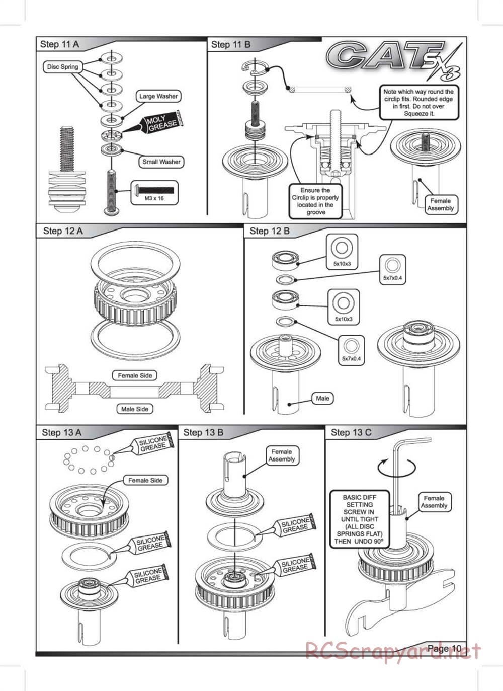 Schumacher - Cat SX3 - Manual - Page 11