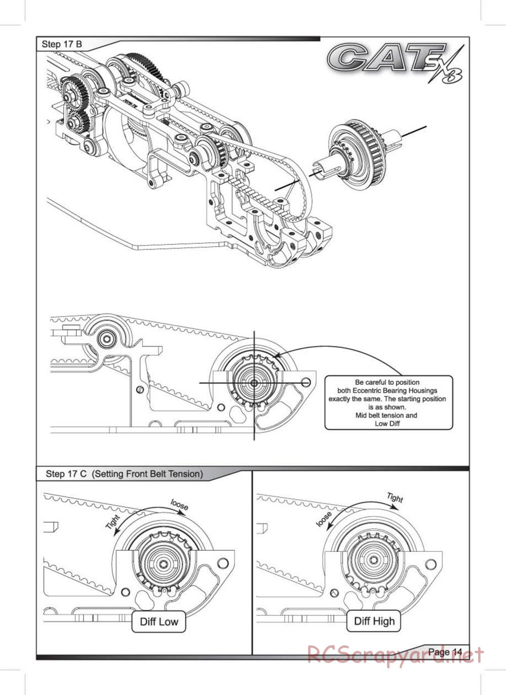 Schumacher - Cat SX3 - Manual - Page 15
