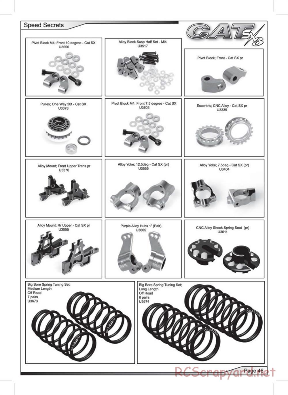 Schumacher - Cat SX3 - Manual - Page 47