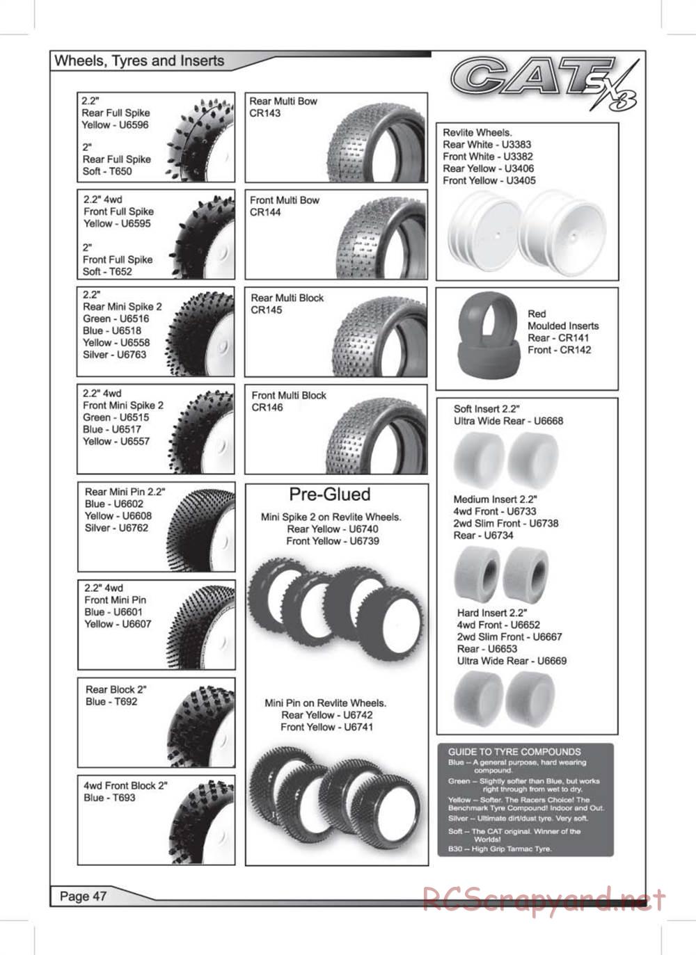 Schumacher - Cat SX3 - Manual - Page 48