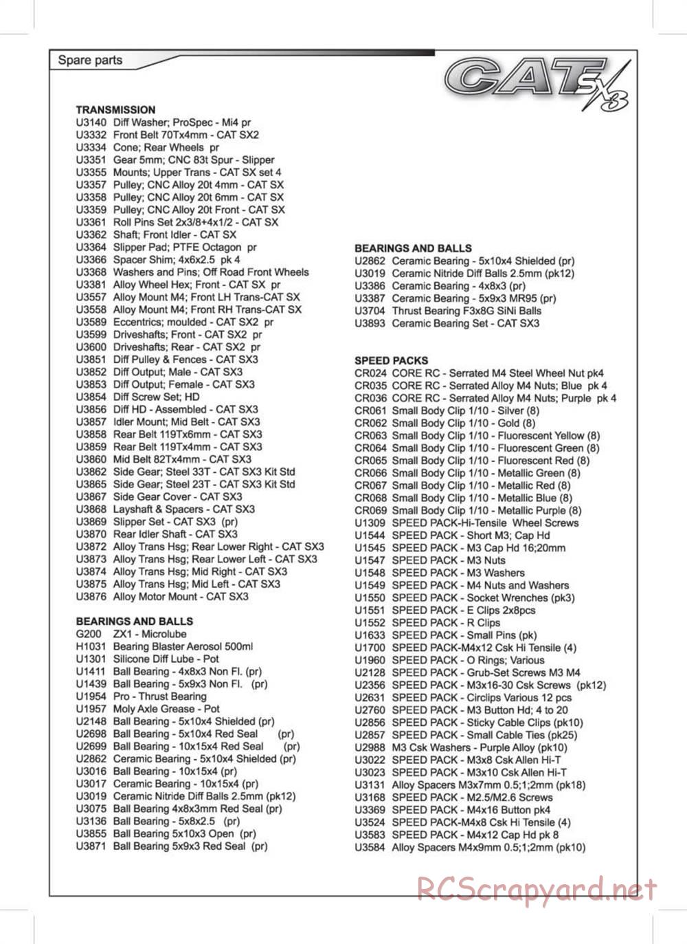 Schumacher - Cat SX3 - Manual - Page 50