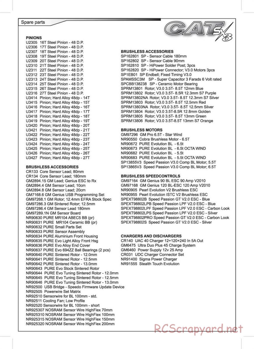 Schumacher - Cat SX3 - Manual - Page 52