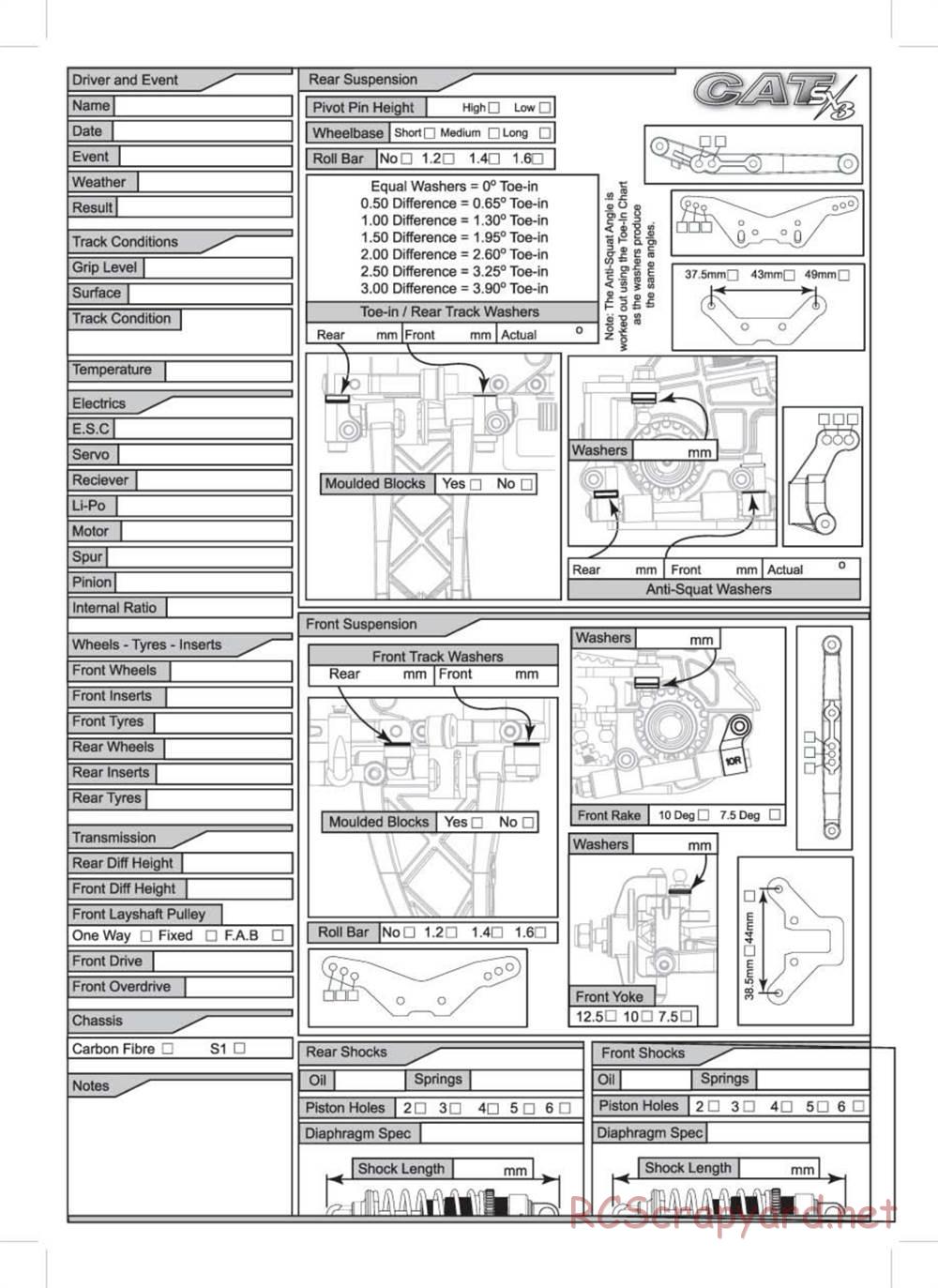 Schumacher - Cat SX3 - Manual - Page 55