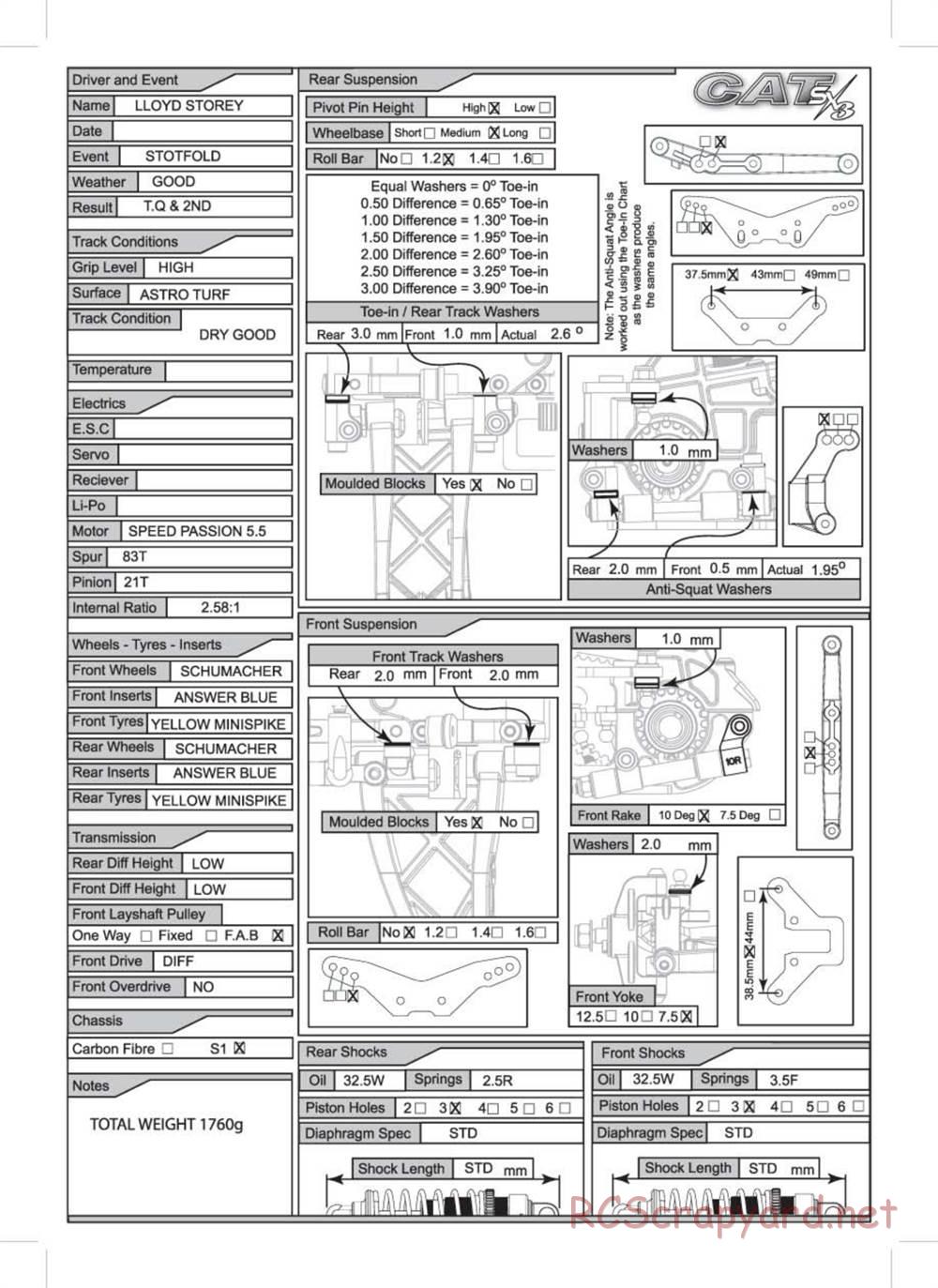 Schumacher - Cat SX3 - Manual - Page 56
