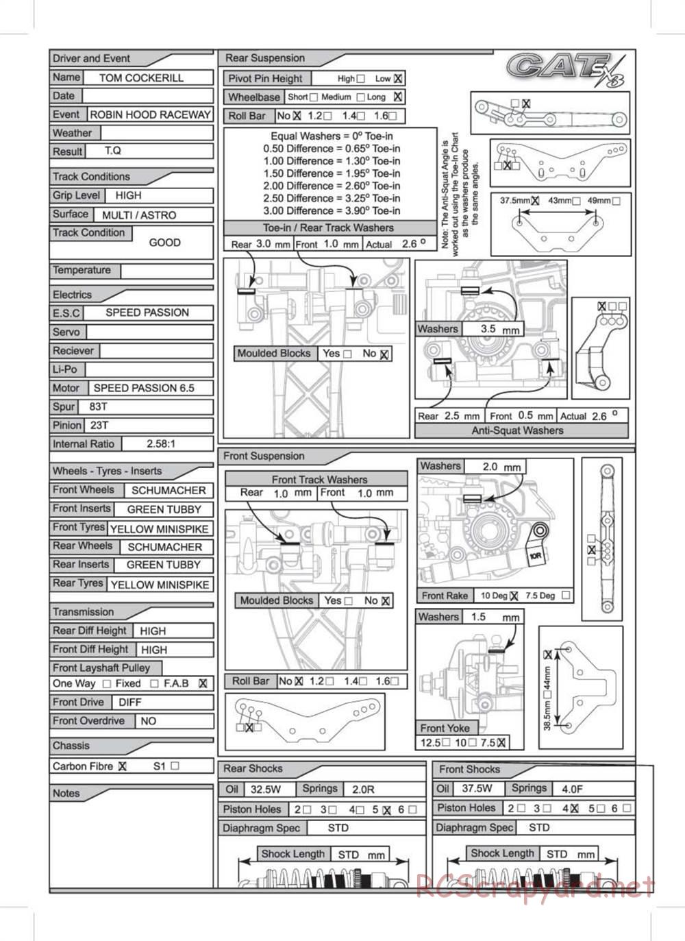 Schumacher - Cat SX3 - Manual - Page 58
