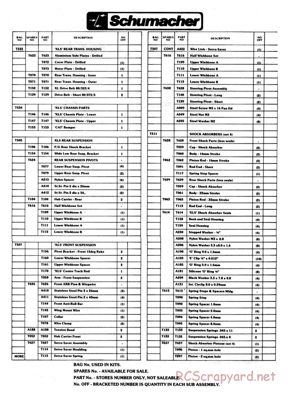 Schumacher - Cat XLS - Parts - Page 1