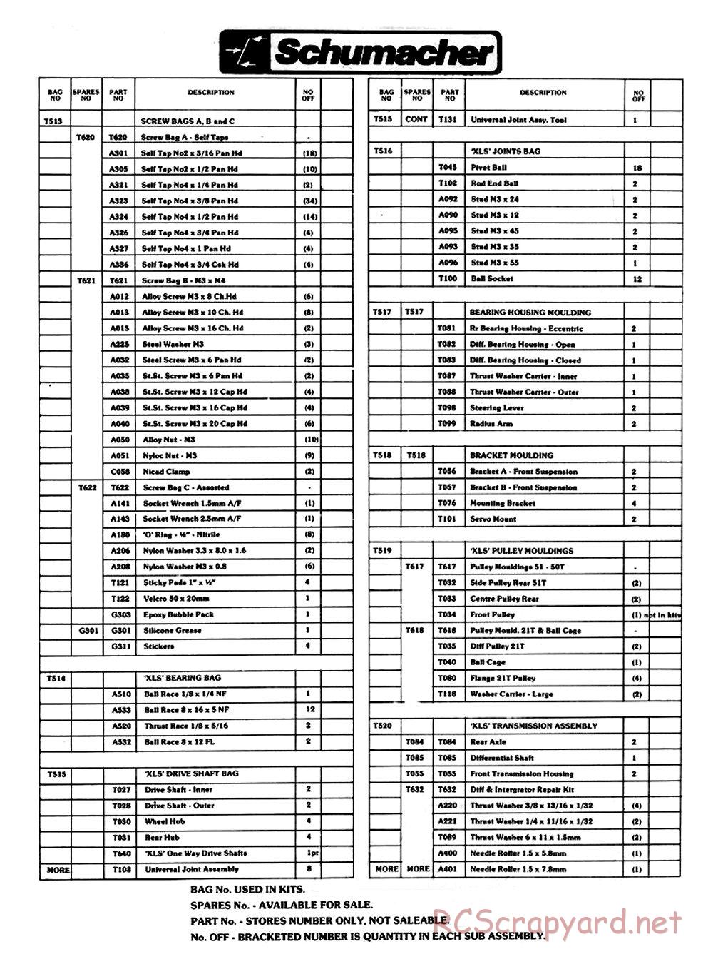 Schumacher - Cat XLS - Parts - Page 2