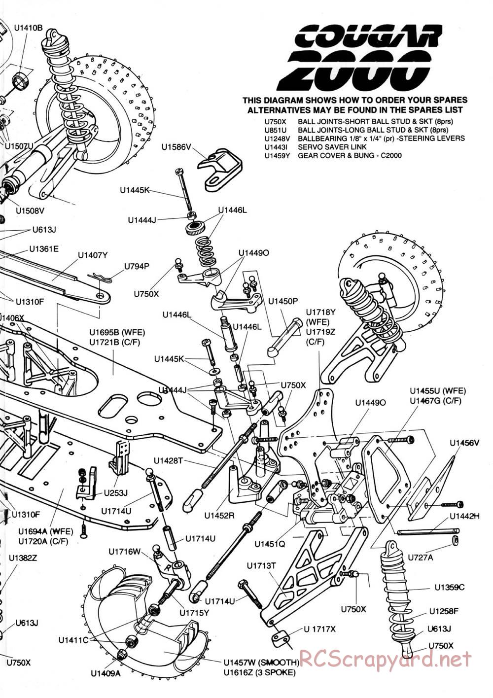 Schumacher - Cougar 2000 - Manual - Page 18