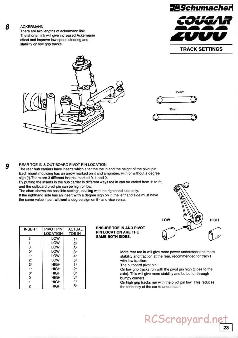 Schumacher - Cougar 2000 - Manual - Page 29