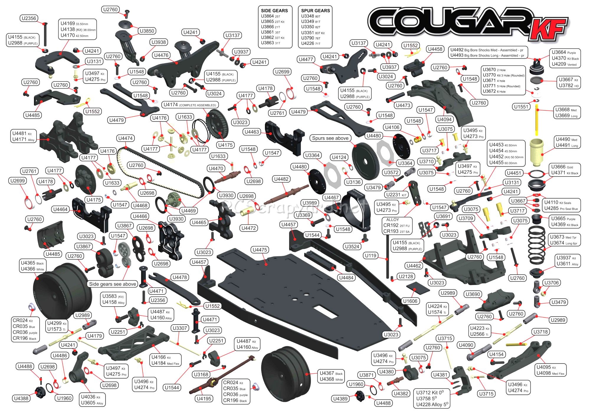 Schumacher - Cougar KF - Exploded View