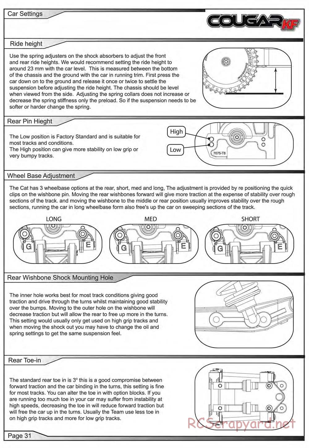 Schumacher - Cougar KF - Manual - Page 32