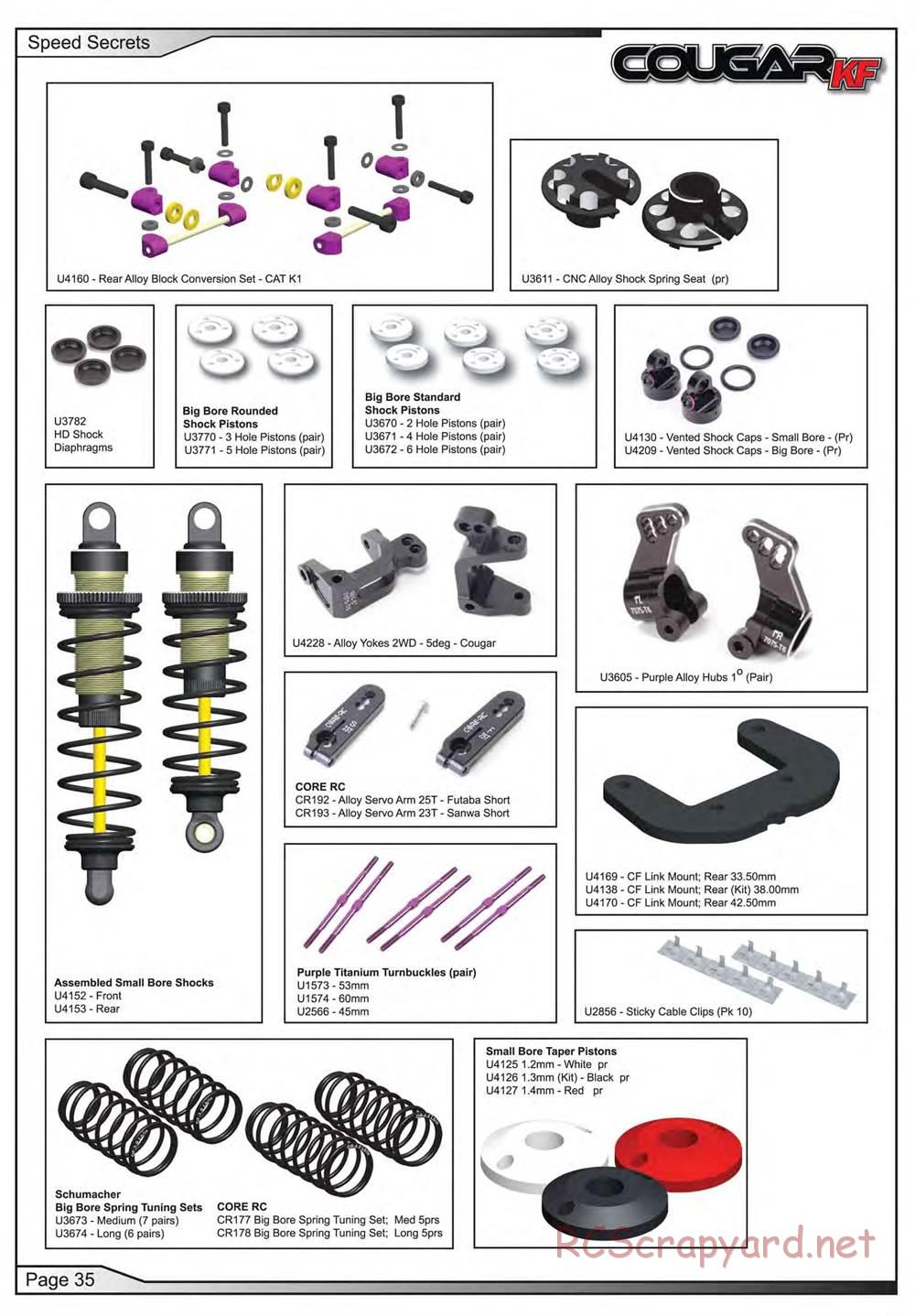 Schumacher - Cougar KF - Manual - Page 36