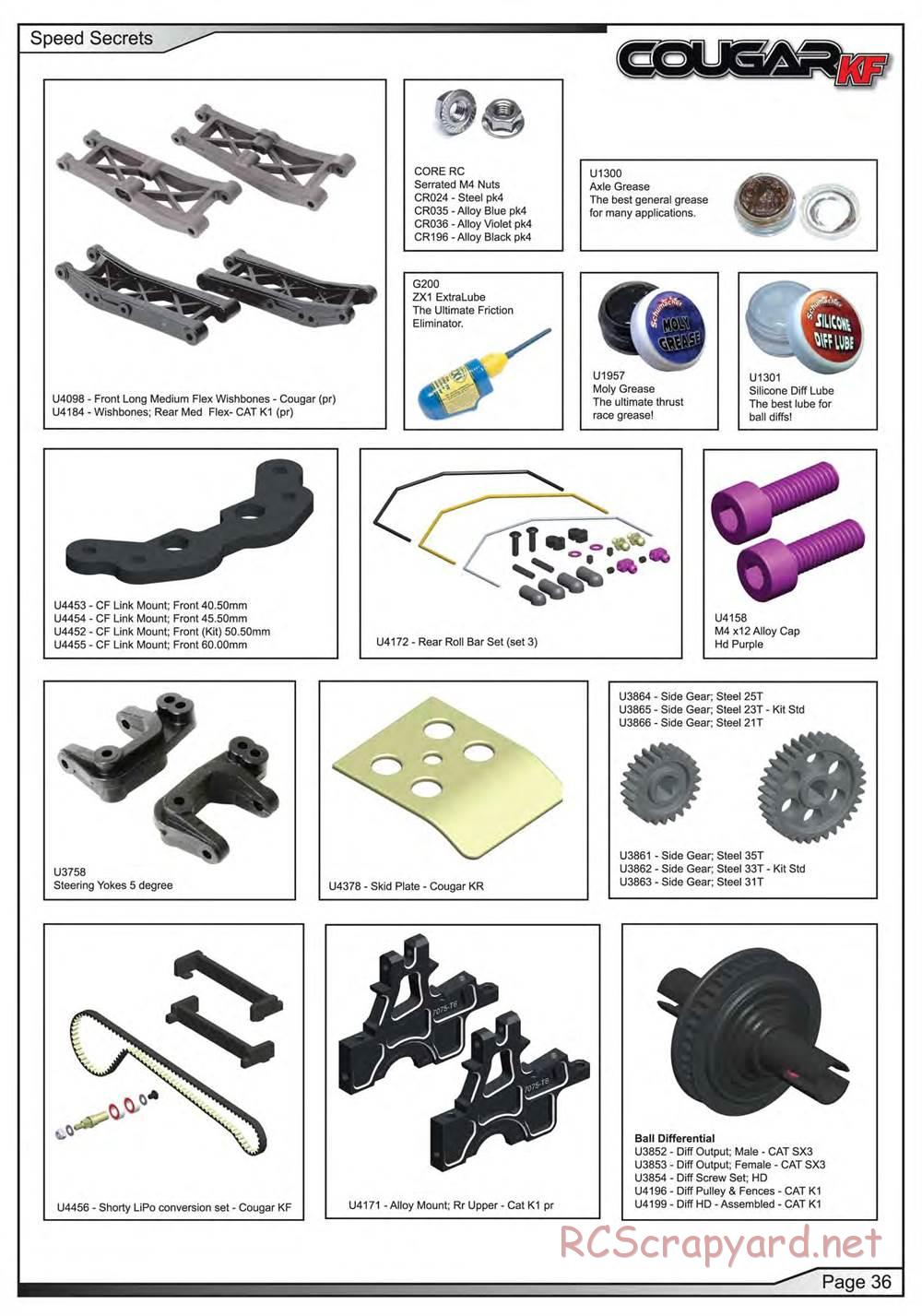 Schumacher - Cougar KF - Manual - Page 37