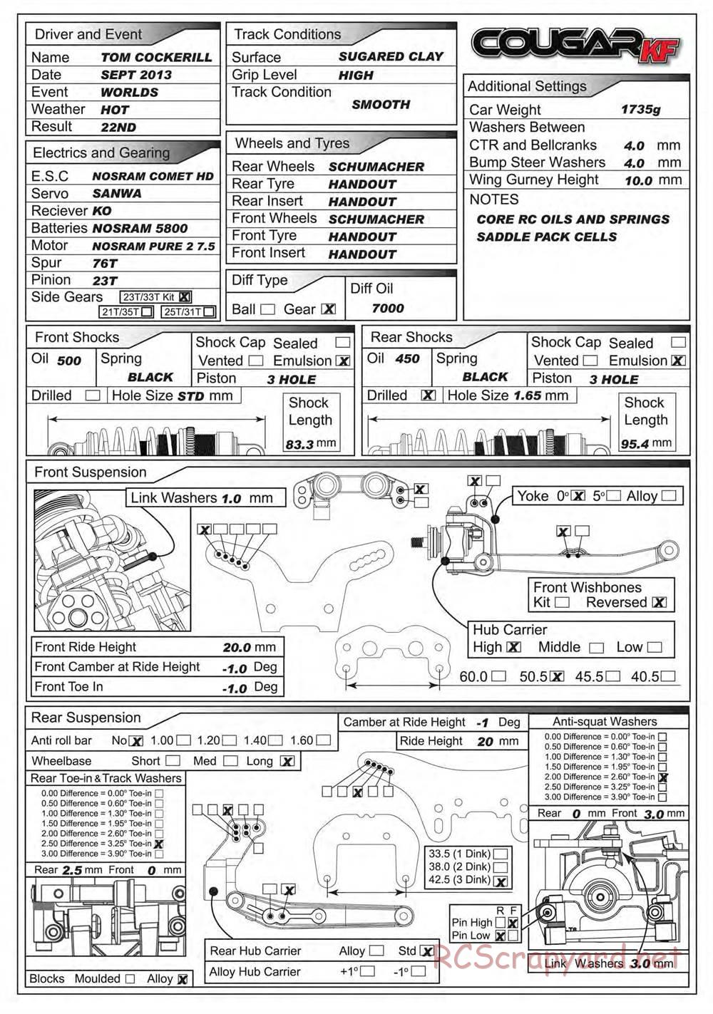Schumacher - Cougar KF - Manual - Page 41