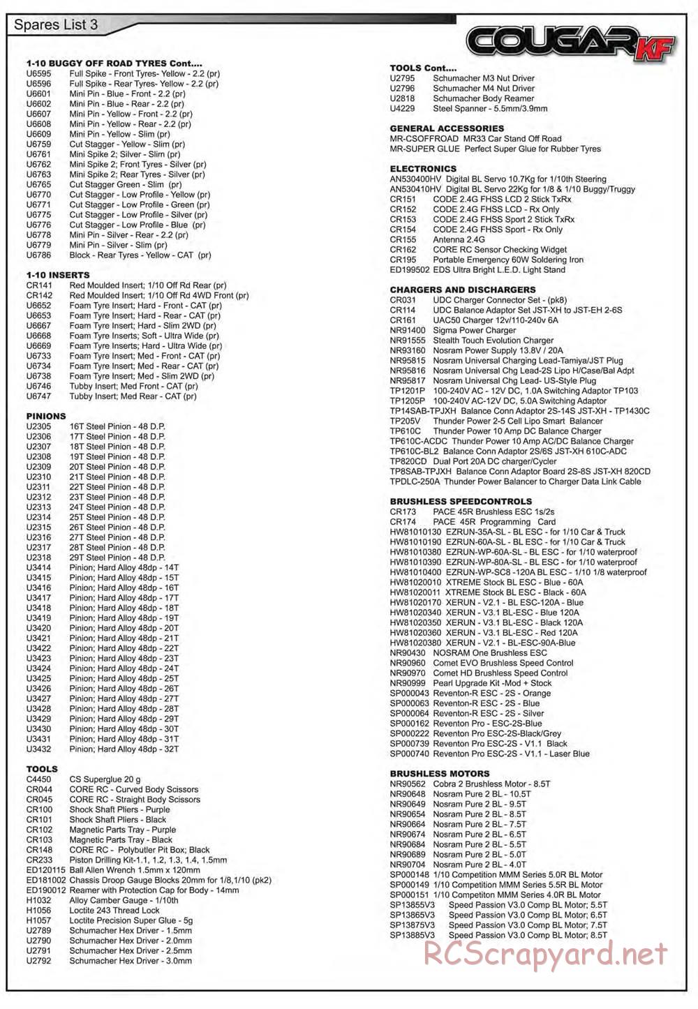 Schumacher - Cougar KF - Manual - Page 45