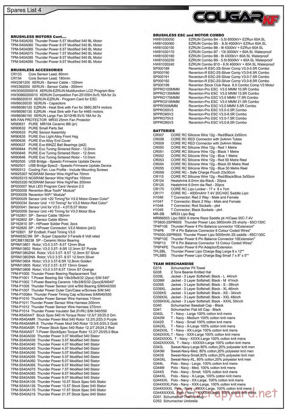 Schumacher - Cougar KF - Manual - Page 46