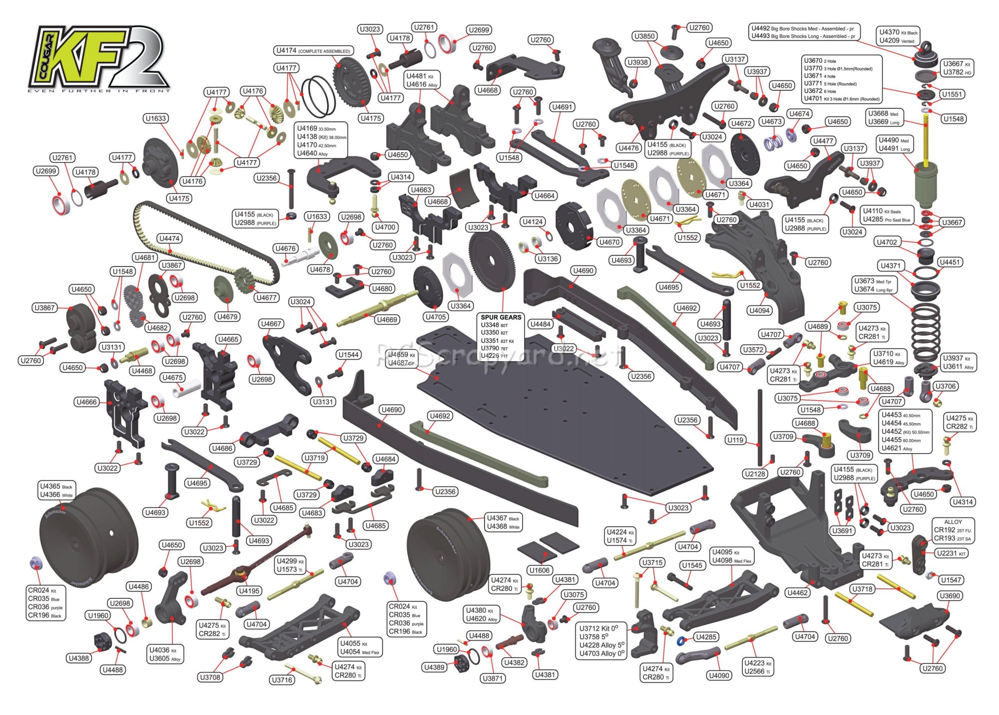 Schumacher - Cougar KF2 - Exploded View