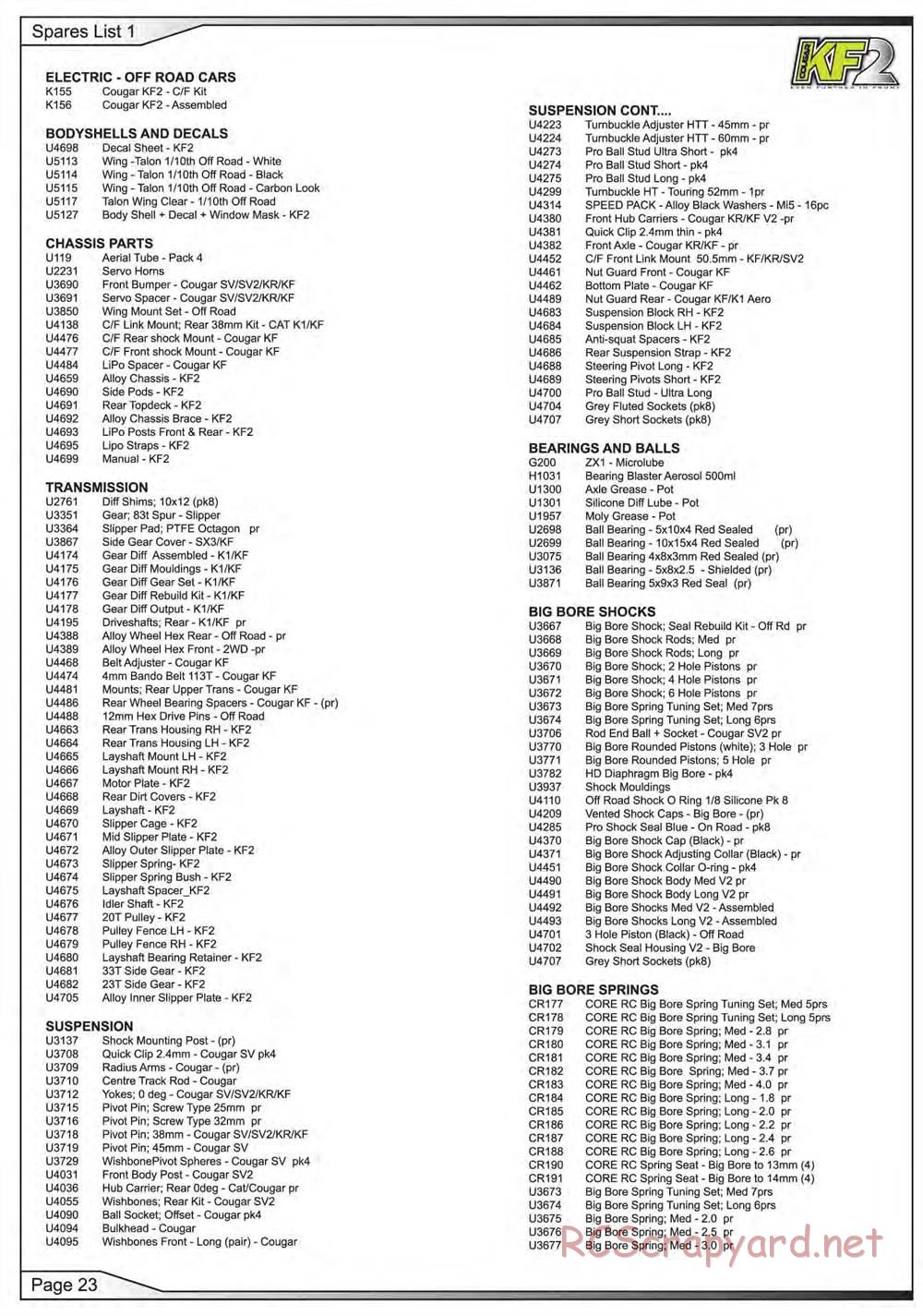 Schumacher - Cougar KF2 - Manual - Page 24