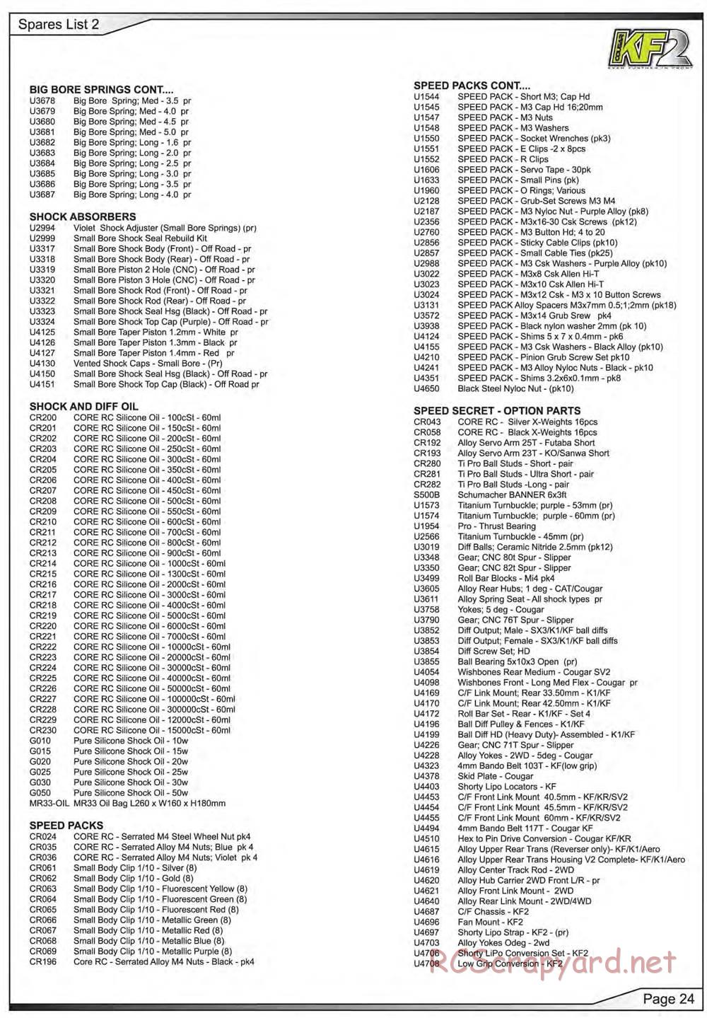 Schumacher - Cougar KF2 - Manual - Page 25