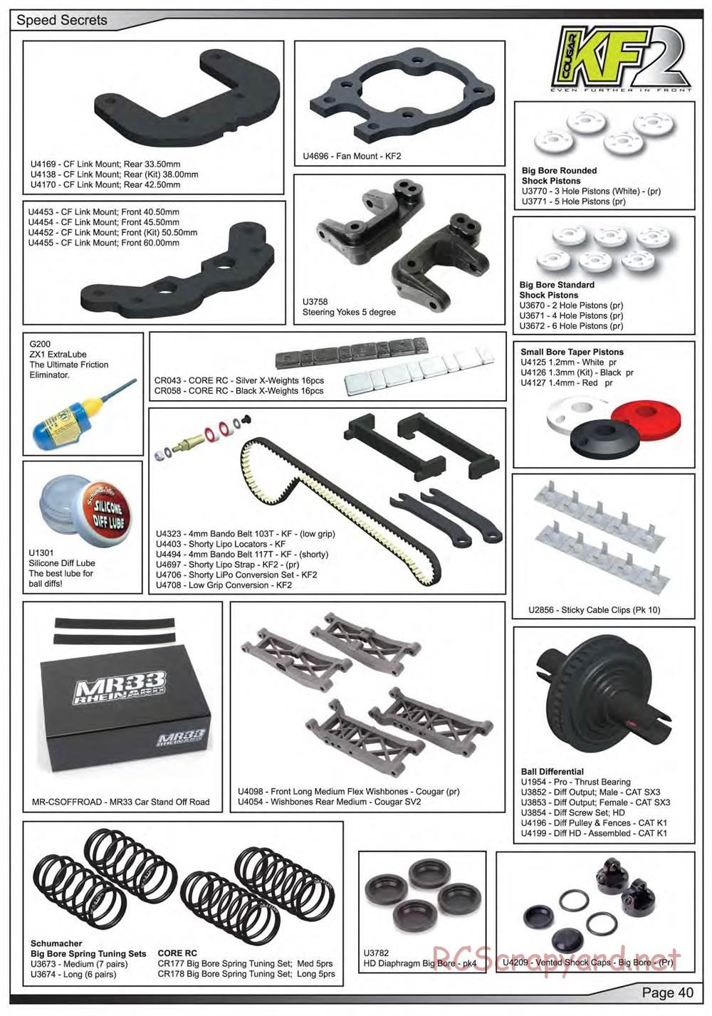 Schumacher - Cougar KF2 - Manual - Page 41