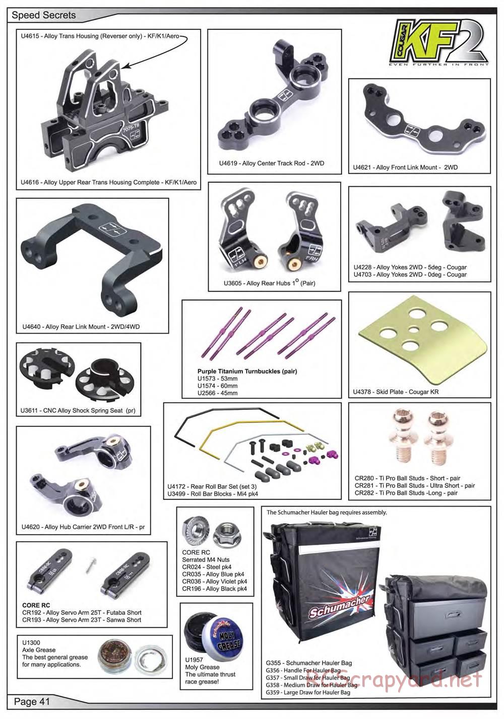 Schumacher - Cougar KF2 - Manual - Page 42