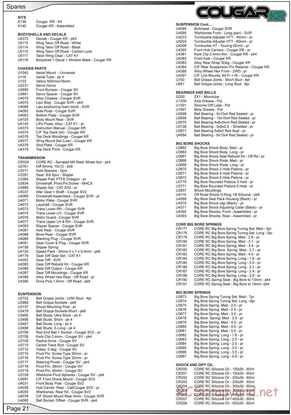 Schumacher - Cougar KR - Manual - Page 22