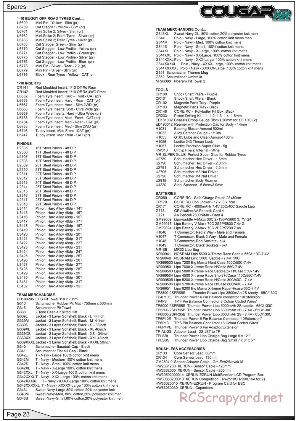 Schumacher - Cougar KR - Manual - Page 24