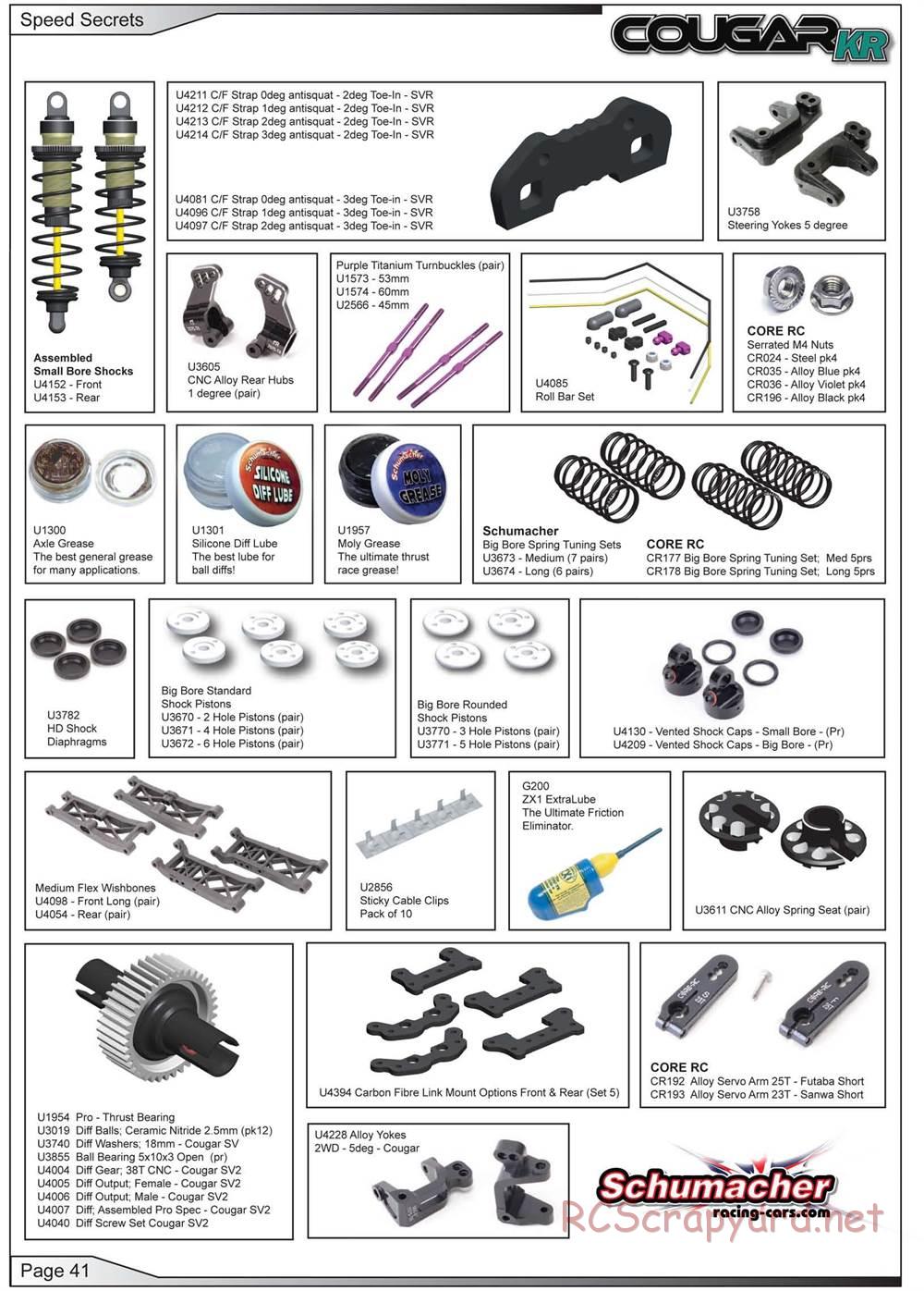 Schumacher - Cougar KR - Manual - Page 42