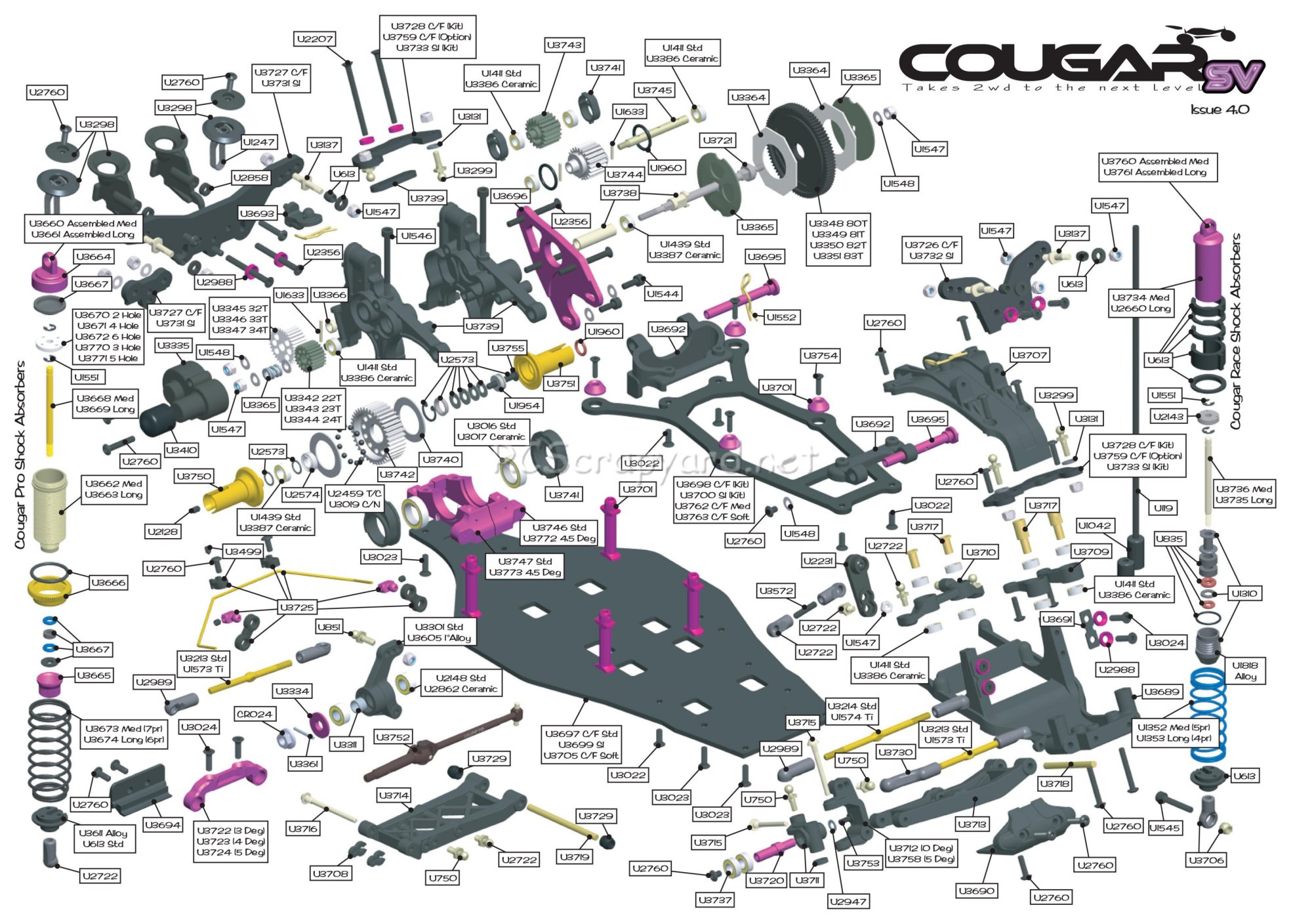 Schumacher - Cougar-SV - Exploded View