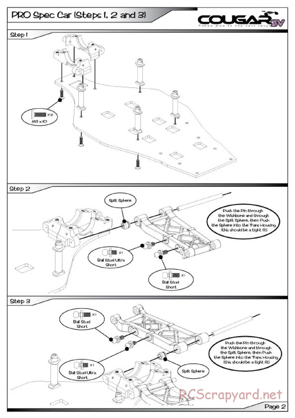 Schumacher - Cougar SV - Manual - Page 3