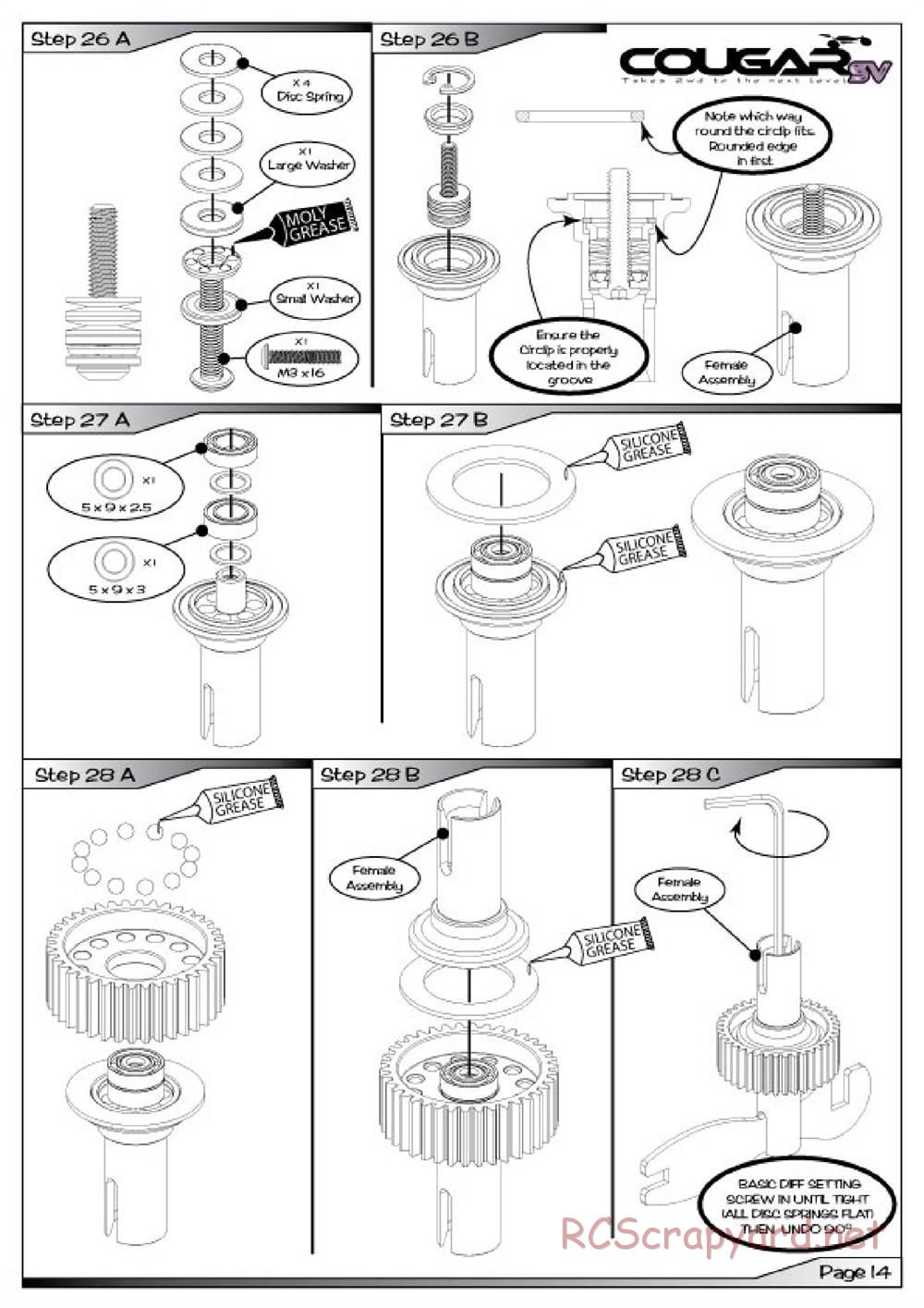 Schumacher - Cougar SV - Manual - Page 15