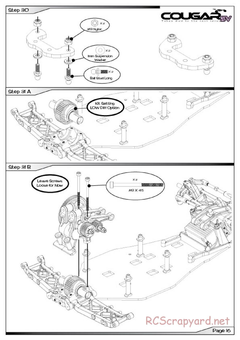 Schumacher - Cougar SV - Manual - Page 17