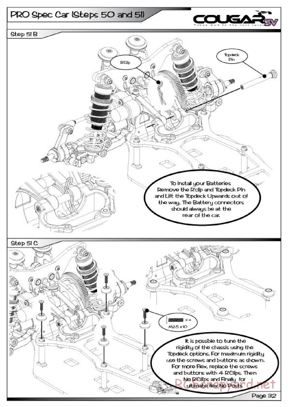 Schumacher - Cougar SV - Manual - Page 33