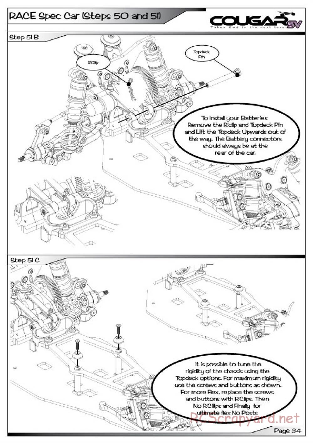 Schumacher - Cougar SV - Manual - Page 35