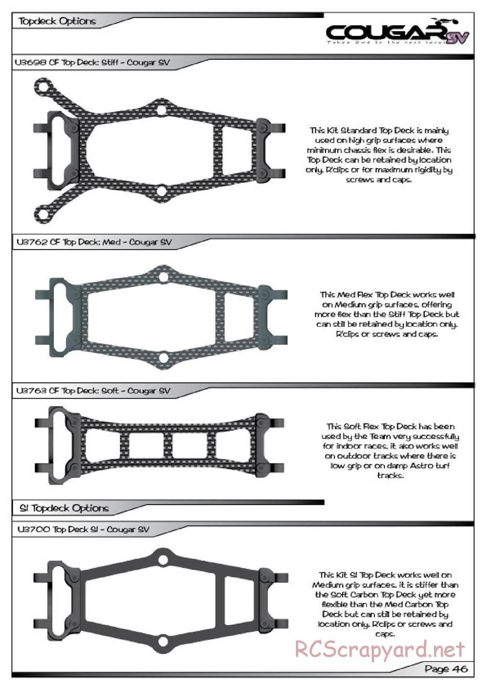 Schumacher - Cougar SV - Manual - Page 47