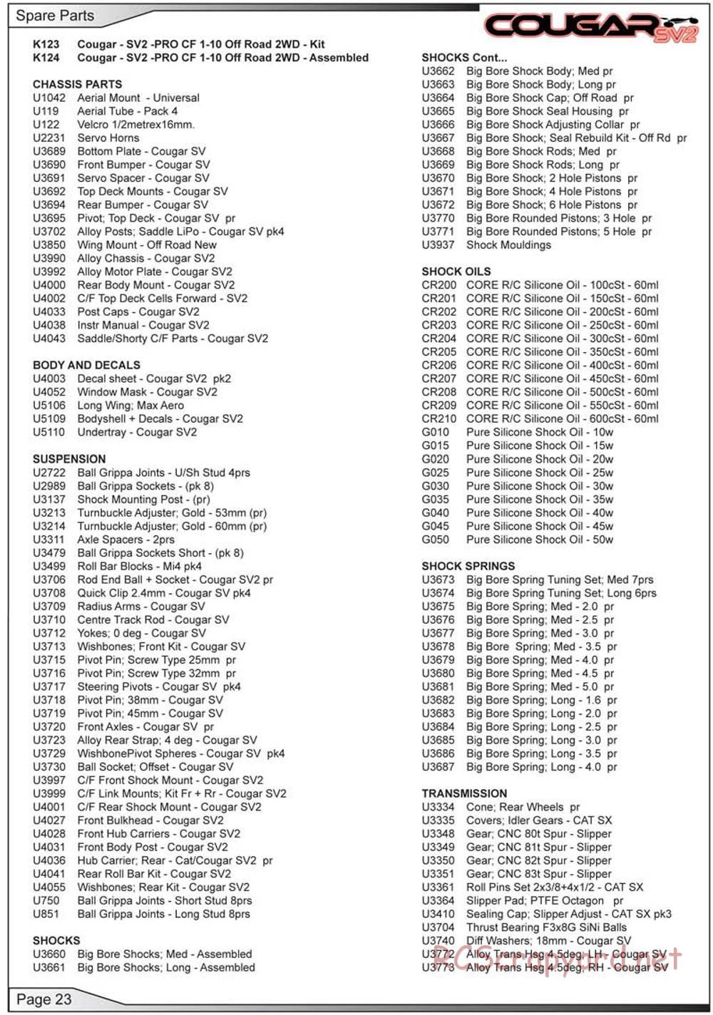 Schumacher - Cougar SV2 - Manual - Page 24