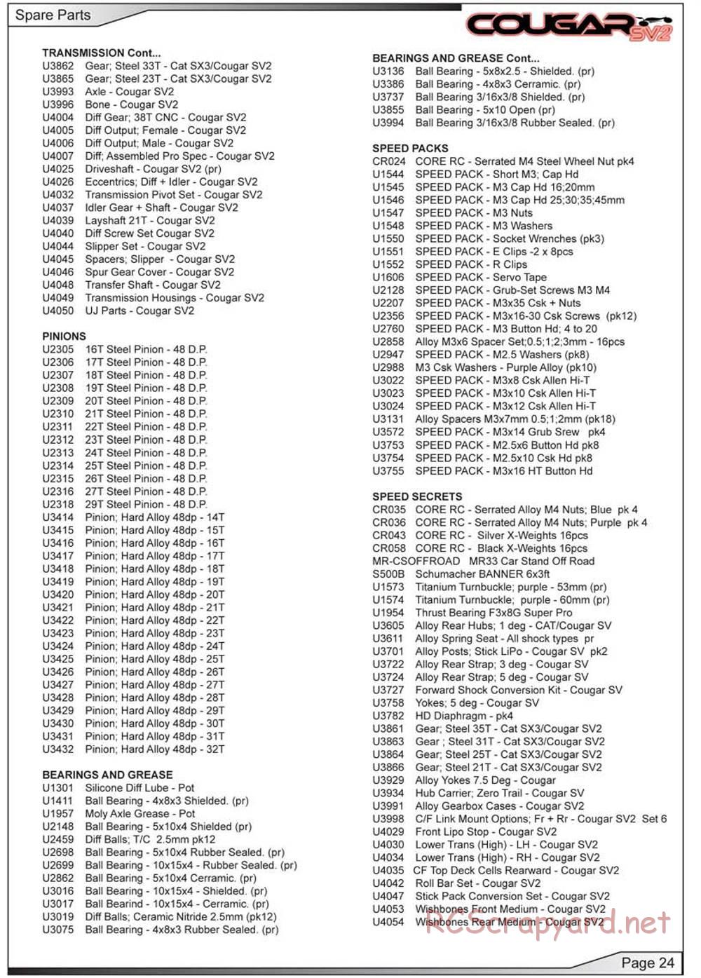 Schumacher - Cougar SV2 - Manual - Page 25