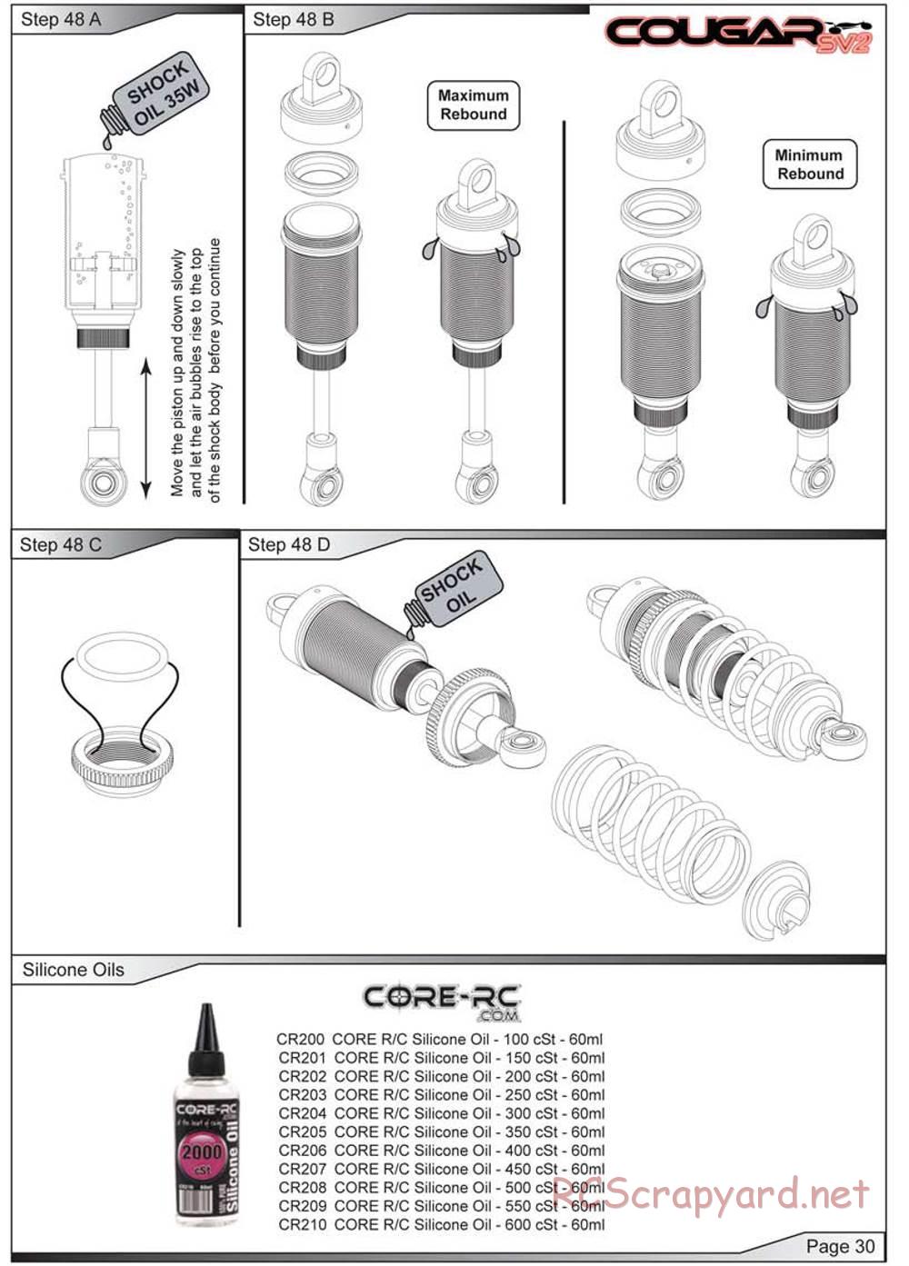 Schumacher - Cougar SV2 - Manual - Page 31