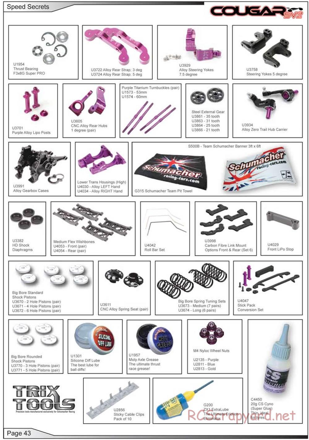 Schumacher - Cougar SV2 - Manual - Page 44