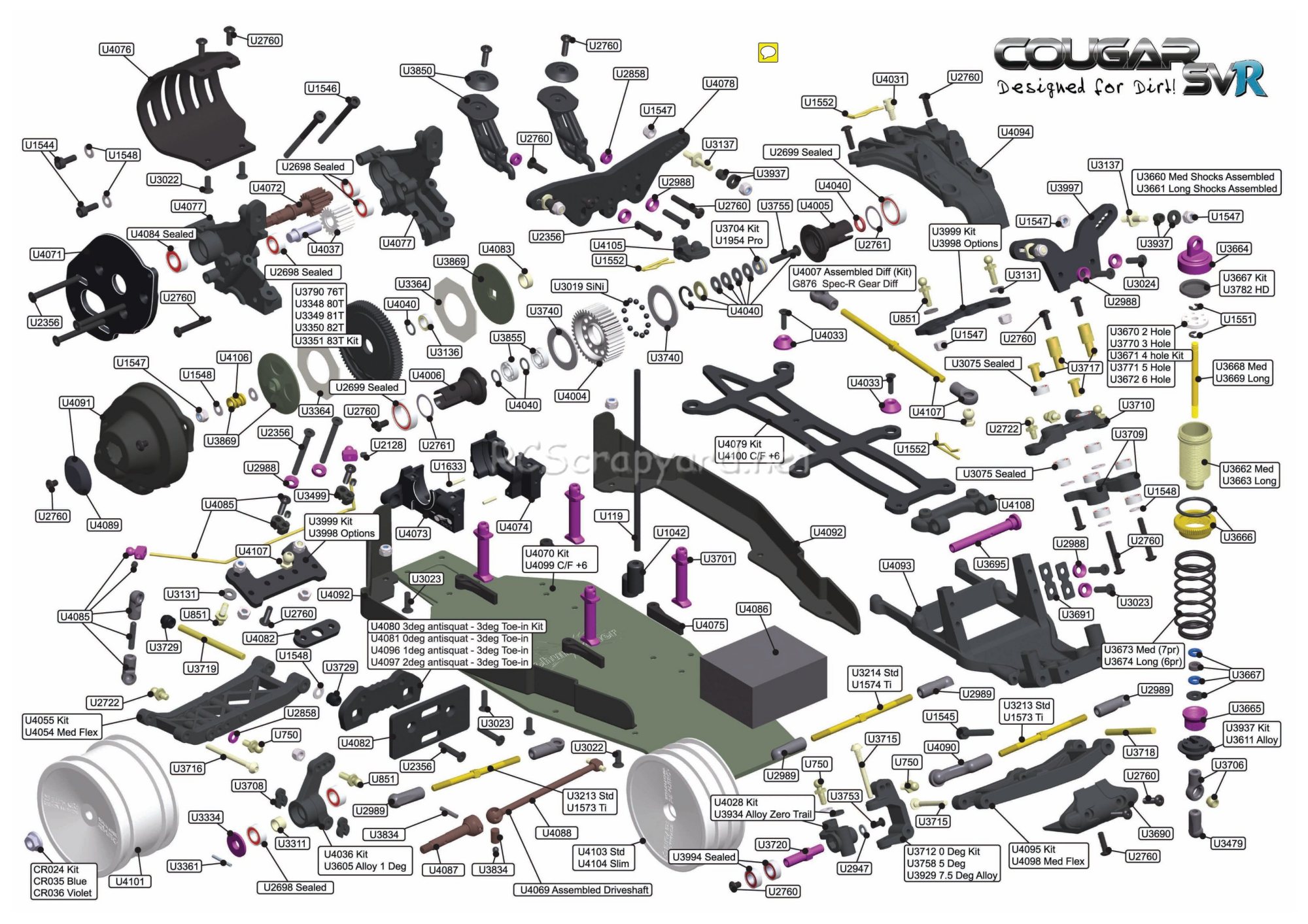 Schumacher - Cougar SVR - Exploded View