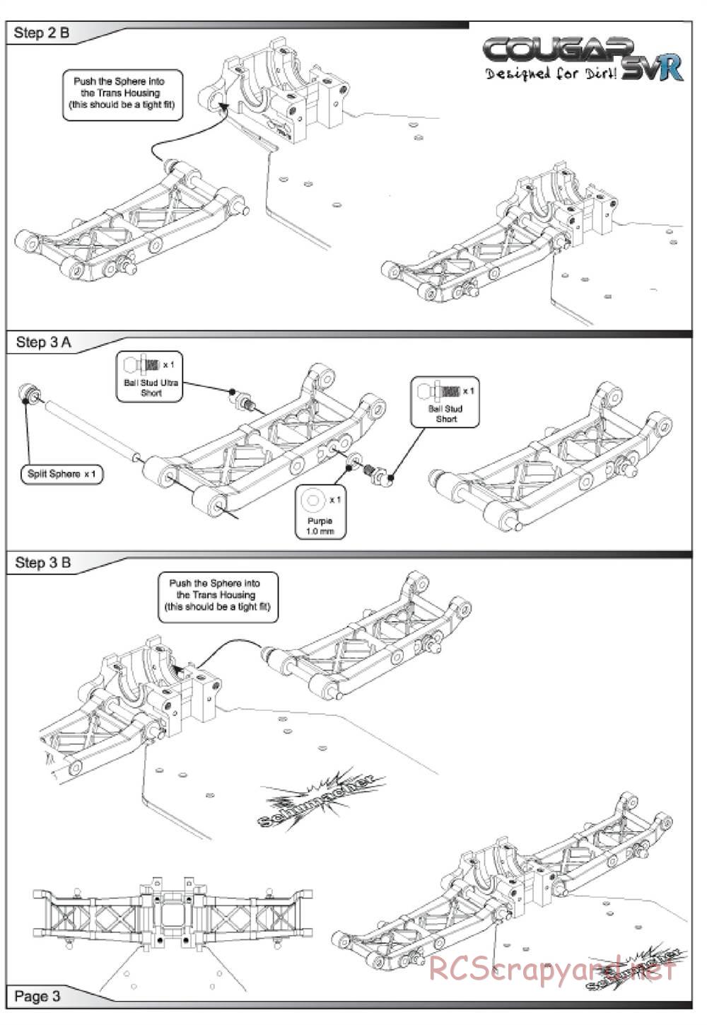 Schumacher - Cougar SVR - Manual - Page 4