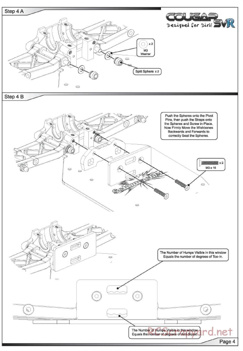 Schumacher - Cougar SVR - Manual - Page 5
