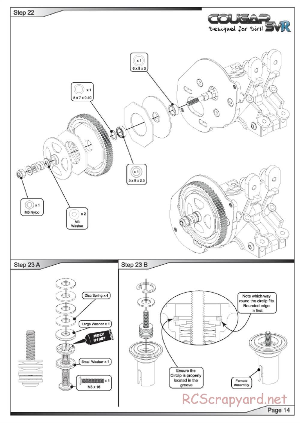 Schumacher - Cougar SVR - Manual - Page 15