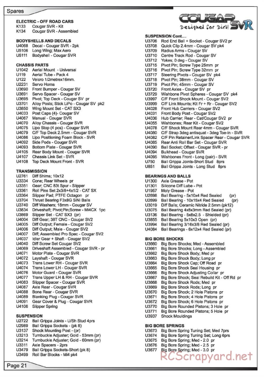 Schumacher - Cougar SVR - Manual - Page 22