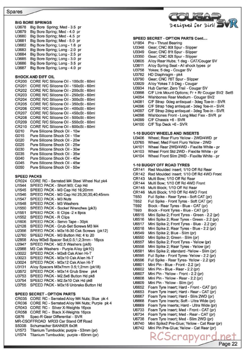 Schumacher - Cougar SVR - Manual - Page 23