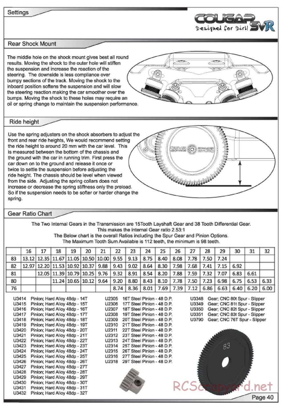 Schumacher - Cougar SVR - Manual - Page 41