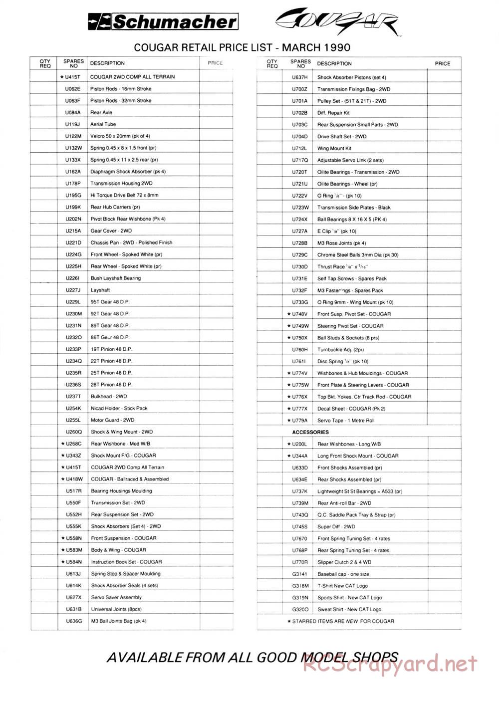 Schumacher - Cougar - Manual - Page 14